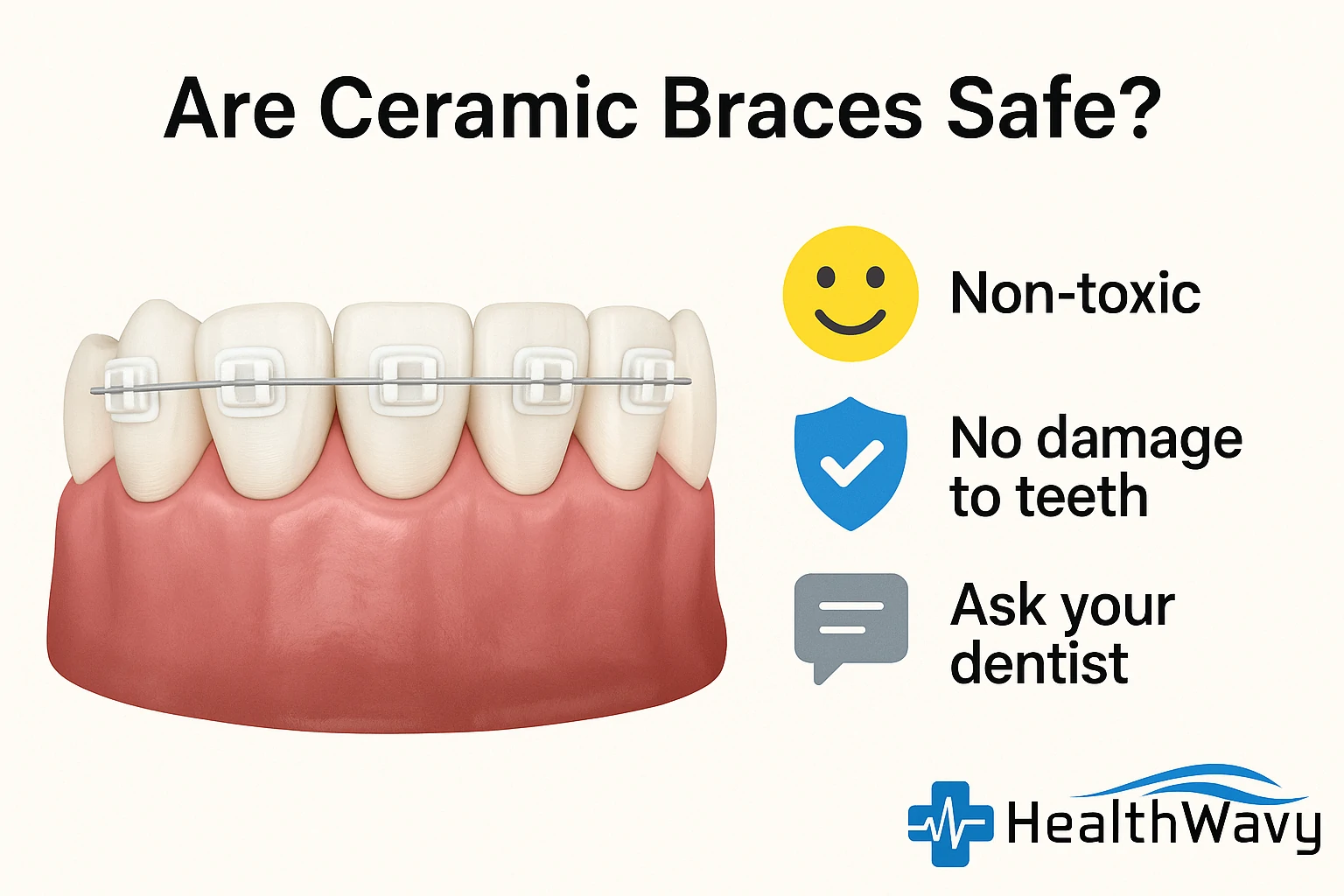 Ceramic Braces